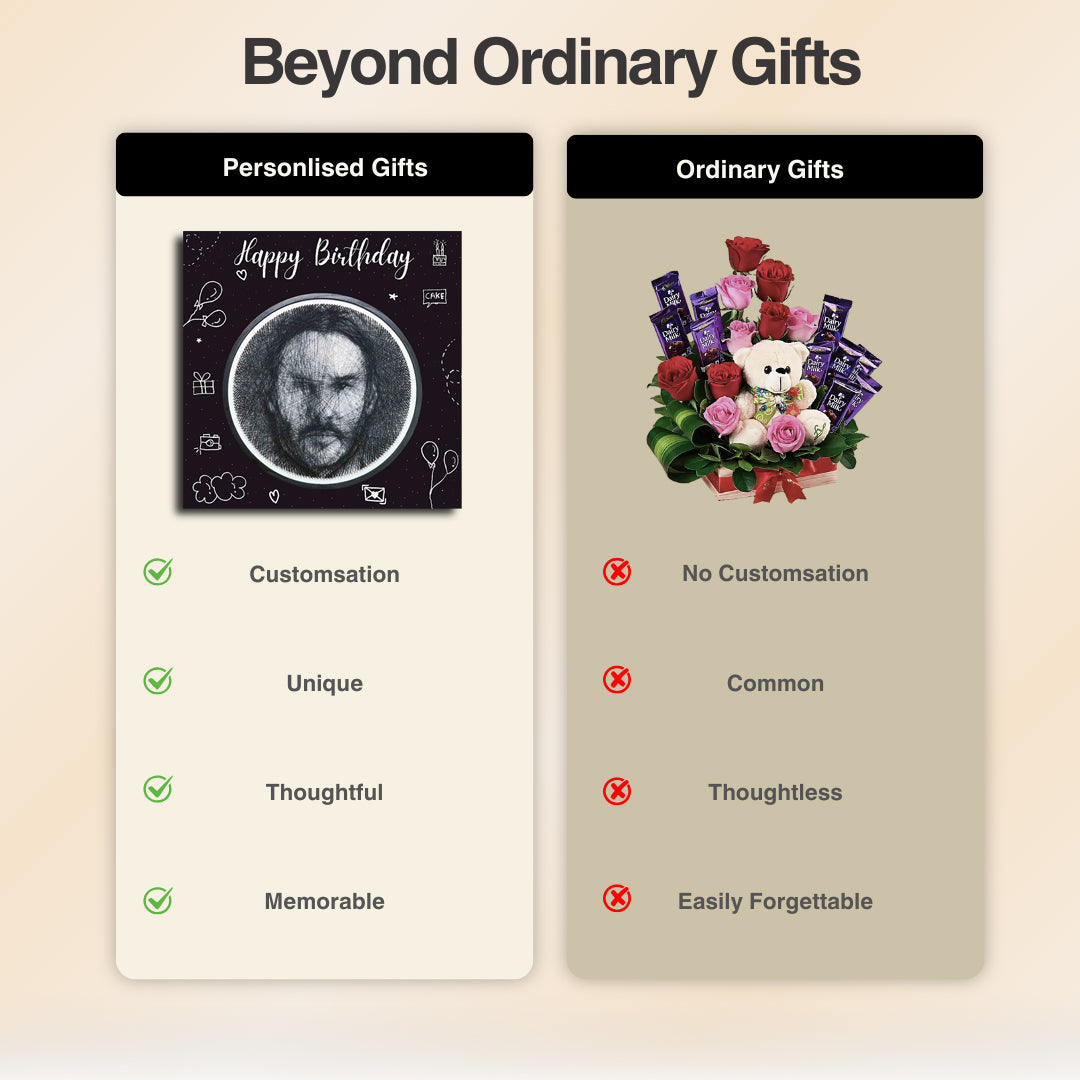Threads of Identity: A Unique Birthday Gift